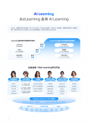 确保员得会、用得上”